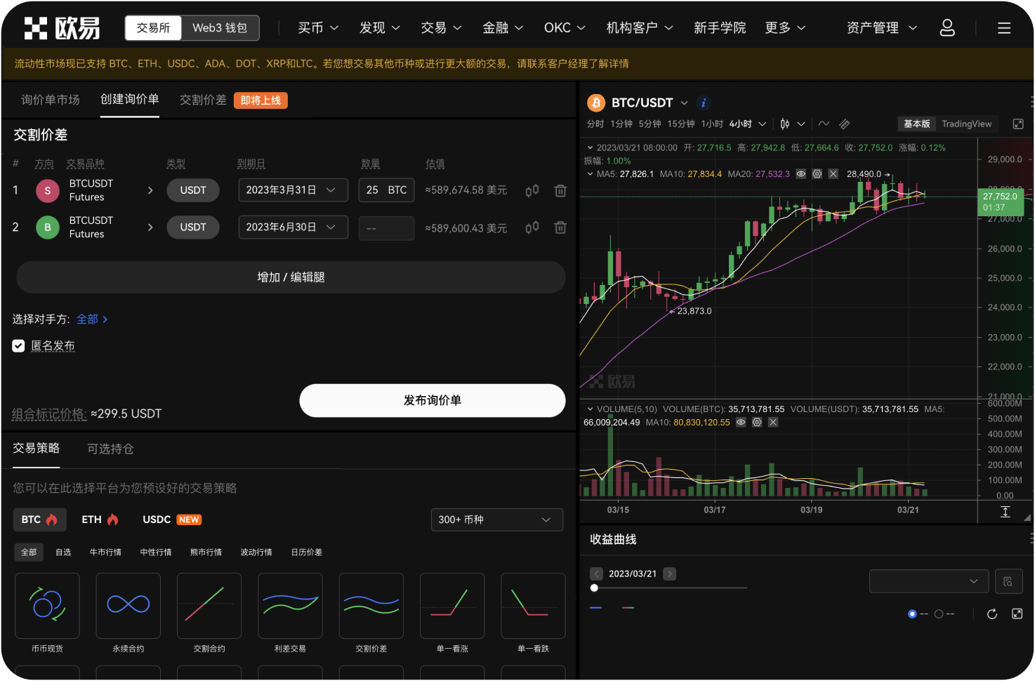 ETH价格与比特币的相关性有多高